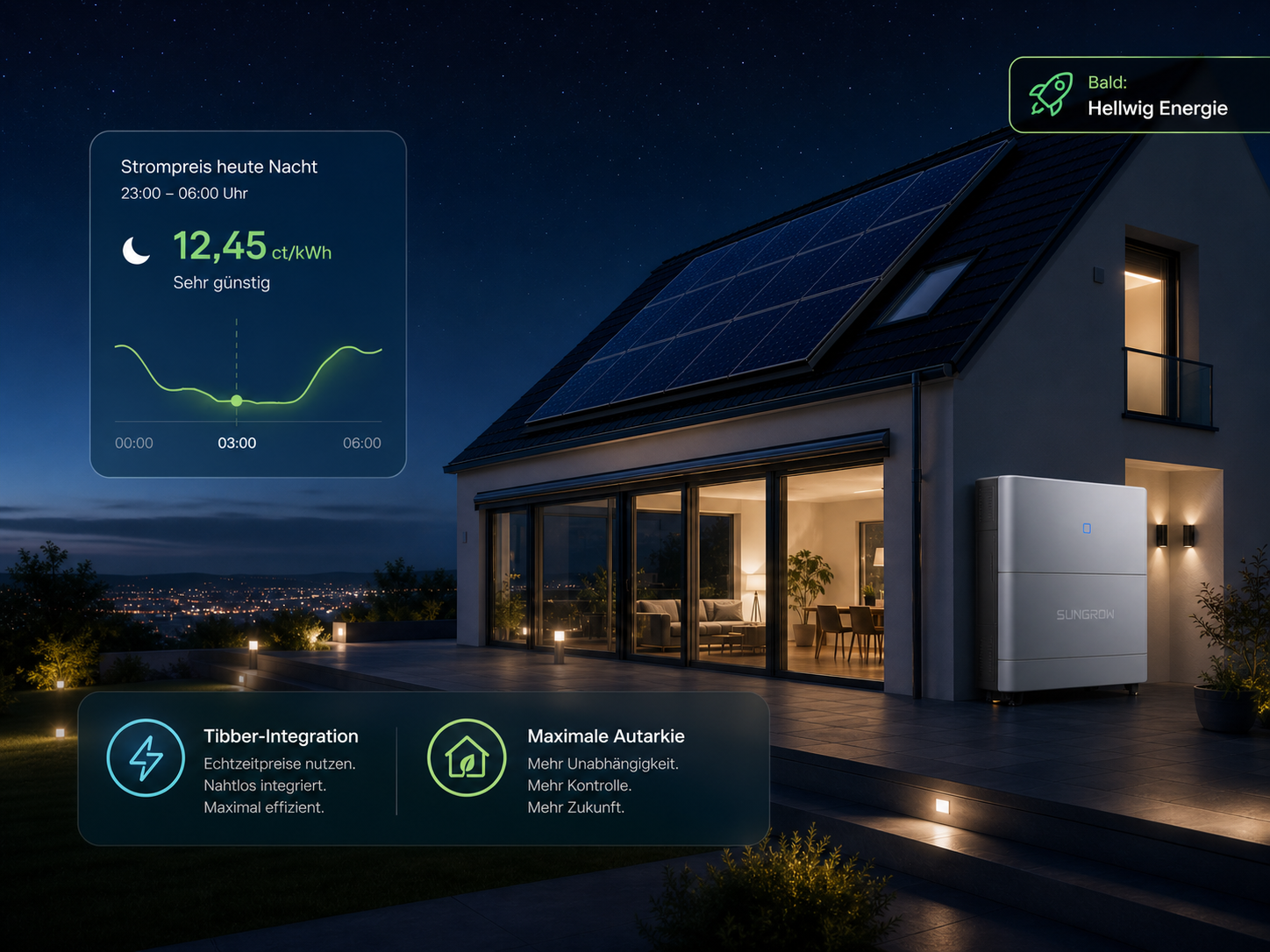 SUNGROW-System mit dynamischen Stromtarifen – Börsenstrom-Optimierung